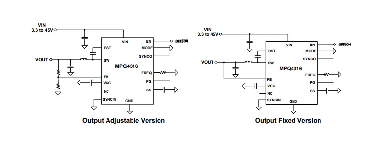 Application Circuit Diagram - Monolithic Power Systems (MPS) MPQ4316 Synchronous Step-Down Converters